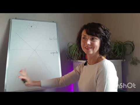 Видео: Про дуальність ч.2. Вихід з дуальності. Сприйняття життя з рівня свідомості 3d i з 5d.