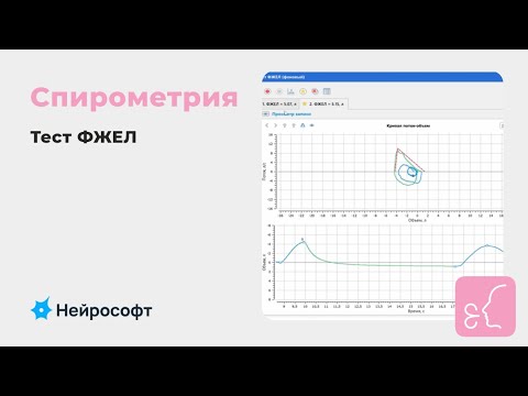 Видео: Спирометрия: Исследование функции внешнего дыхания. Методика проведения теста ФЖЕЛ
