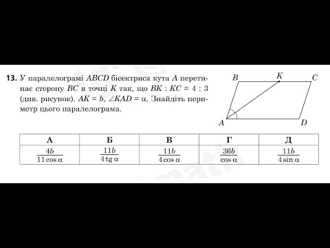 Видео: лютий паралелограм на НМТ 2024