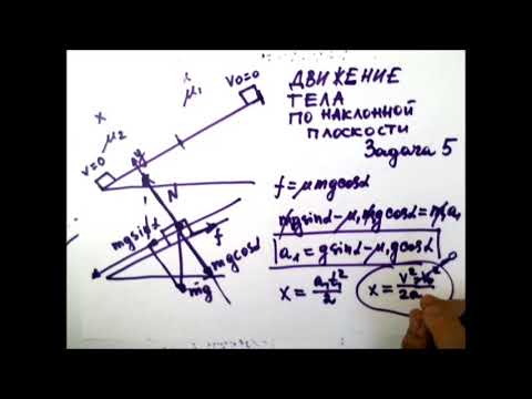 Видео: Физика. Динамика. Движение тела по наклонной плоскости -Задача 5
