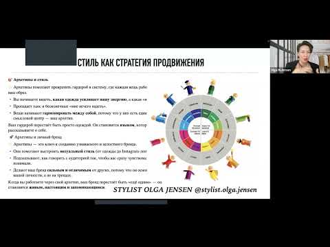 Видео: Архетипы в Стиле