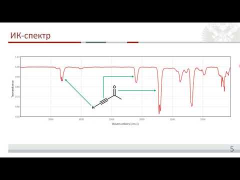 Видео: Будеев АВ Сравнение ИК и Раман-спектроскопии