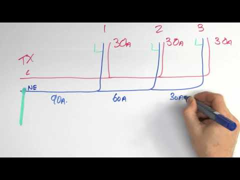 Видео: Падение напряжения на клемме заземления TN-C-S