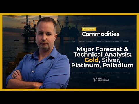 Видео: Технический анализ показывает следующий большой шаг: глубокий анализ золота, серебра, платины и п...