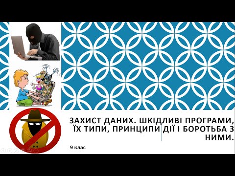 Видео: Захист даних Шкідливі програми, їх типи, принципи дії і боротьба з ними