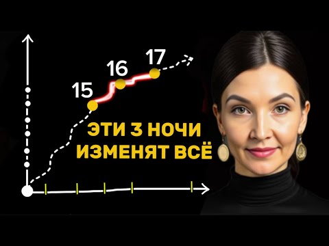 Видео: Анна Некрашевич  в прямом эфире!