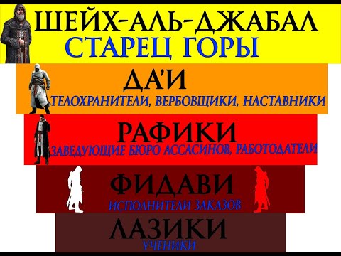 Видео: Исмаилиты. Орден "Ассасинов" и прямой потомок последнего "Старца Горы" — Садретдин Ага-хан IV.