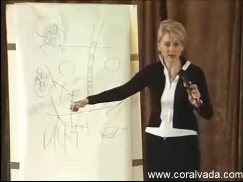 Видео: Бутакова Очищение лимфы. Об этом не знают и не говорят врачи.