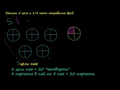 Видео: Превръщане на смесено число в неправилна дроб