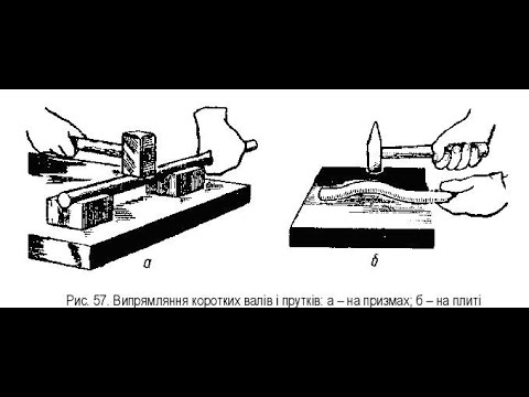 Видео: Інструкція з охорони праці під час випрямляння, згинання листового металу й дроту