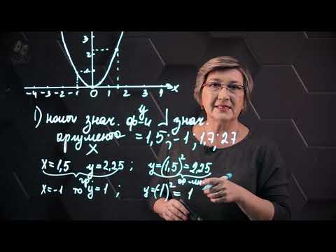 Видео: Графики функций y=аx². Практическая часть. 7 класс.