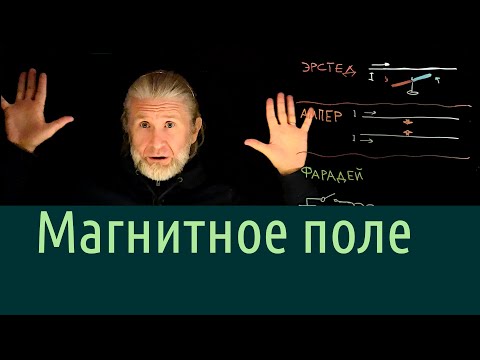 Видео: Электричество 14. Магнитное поле