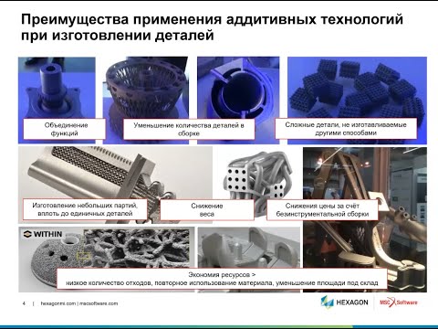 Видео: Аддитивное производство. Комплексное решение Hexagon | Часть 1