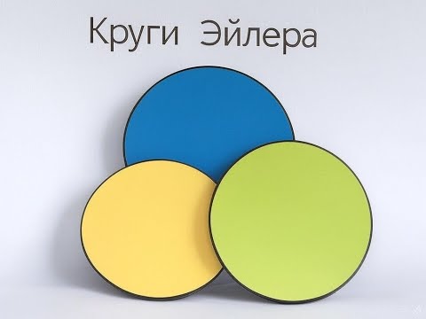 Видео: Круги Эйлера - решение задач