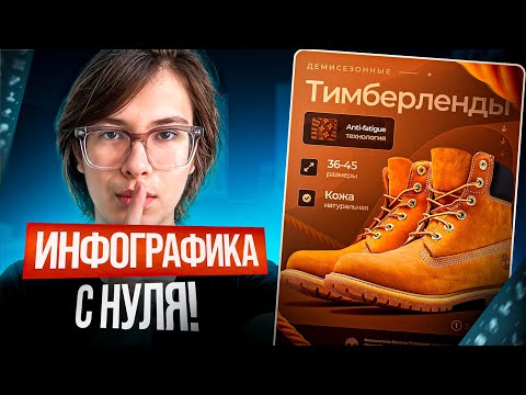 Видео: Как сделать дизайн карточки для WILDBERRIES с НУЛЯ!