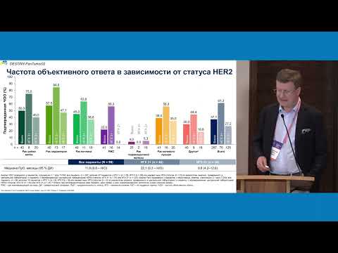 Видео: Her-2/neu и FGFR. Встречаются еще на комбинате случаи – настоящая агностика анти-HER-2 назначений