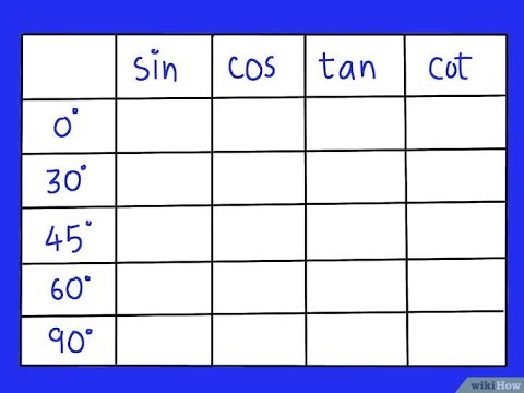 Видео: Как запомнить таблицу углов синус косинус тангенс котангенс sin cos tg ctg. Евгений Должкевич