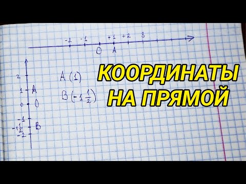 Видео: Координаты на прямой. Математика 6 класс