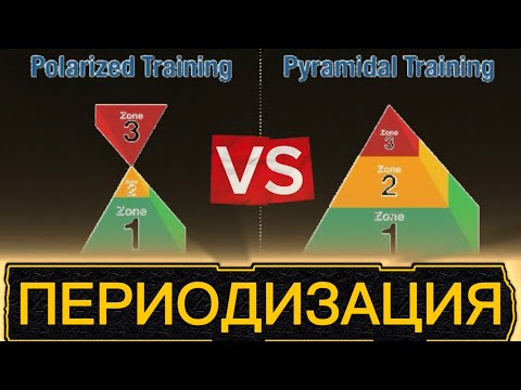 Видео: ПЕРИОДИЗАЦИЯ-поляризованная и пирамидальная модель тренировок 
