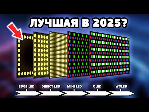 Видео: ⚡Какую матрицу выбрать в 2025? Direct LED? mini LED? OLED? Full array?