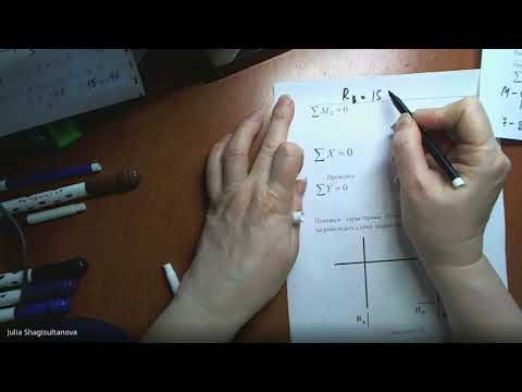 Видео: С.М. Задача №1.1 построение эпюры М  в раме