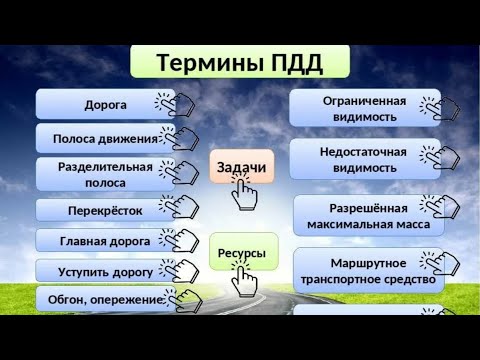 Видео: Общие положения #пдд2025 