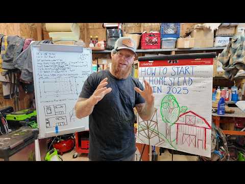 Видео: КАК НАЧАТЬ ДОМОХОЗЯЙСТВЕННОЕ УЧАСТИЕ