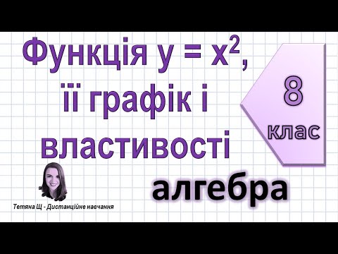 Видео: Функція y = x² (в квадраті), її графік і властивості. Алгебра 8 клас