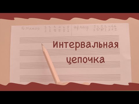 Видео: Интервалы в ладу