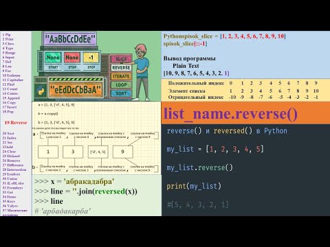 Видео: 6.19 Метод reversed (пайтон)