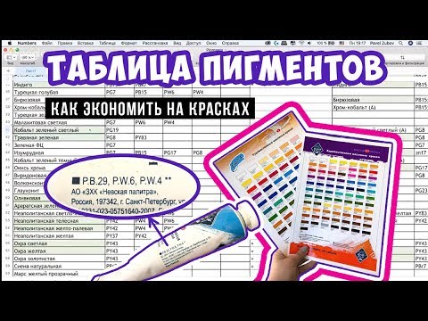 Видео: Таблица пигментов. Как экономить на красках? Учимся "читать" тюбик.