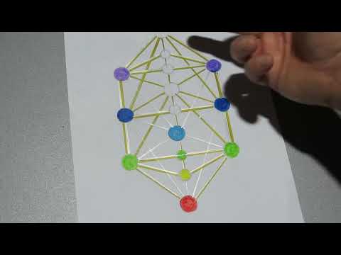 Видео: Древо Сефирот 3d. Перспективы применения. 3d Sephiroth Tree of life. Application prospects.