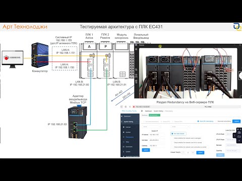 Видео: Настройка резервирования ПЛК LicOS EC431 в среде Codesys 3.5