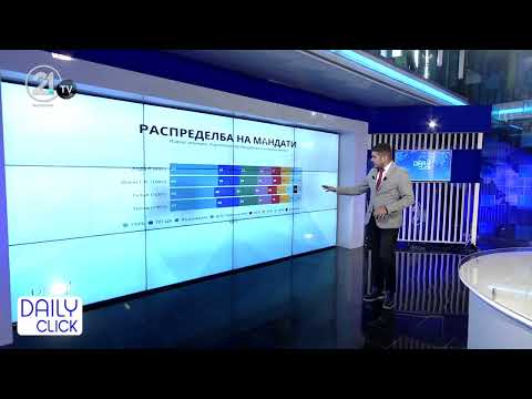 Видео: АНАЛИЗА на ТВ21: Кој со кој може да формира Влада во Бугарија?