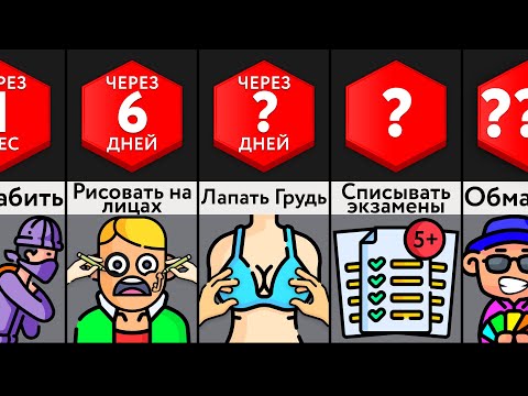 Видео: Если Вы Сможете Останавливать Время