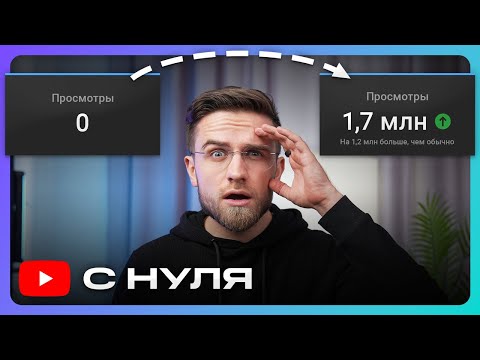 Видео: СЕКРЕТ ПРОДВИЖЕНИЯ ваших видео на YouTube в 2024 году! – Раскрутка Ютуб-канала с нуля