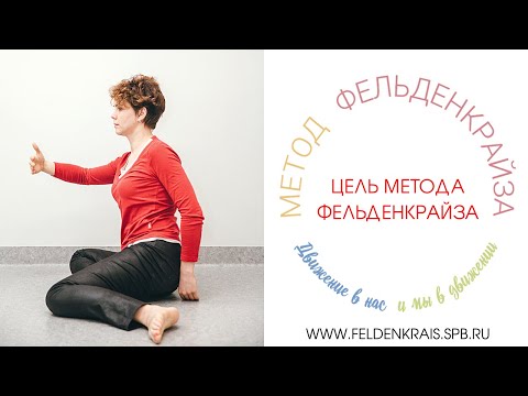 Видео: Цель метода