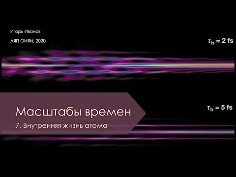 Видео: И.Иванов Лекция 7. "Внутренняя жизнь атома"  / I.Ivanov Lecture 7. "The atom from inside"