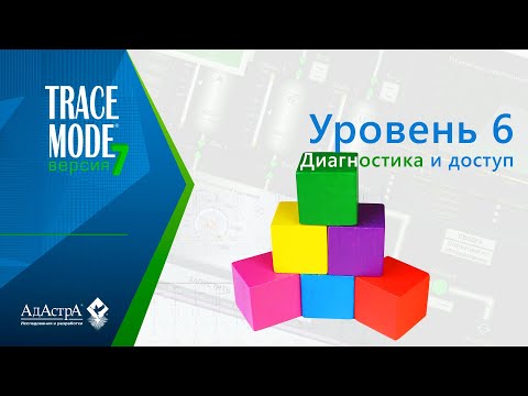 Видео: TRACE MODE 7: урок шестой. Диагностика и доступ в реальном времени