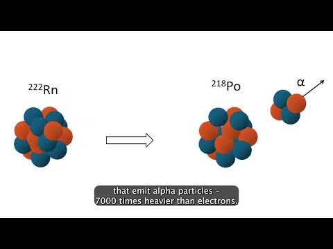 Видео: Проект: „Проучване и анализ на динамиката на радон в сгради“