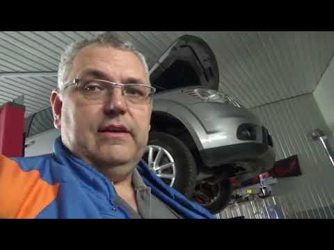Видео: Почему так? День восстановления фар