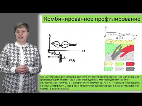 Видео: Фролова О. лекция № 4 "Методы постоянного тока"