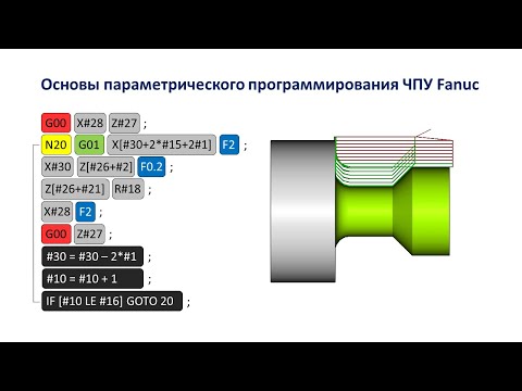 Видео: Основы параметрического программирования токарной обработки на станке с ЧПУ Fanuc