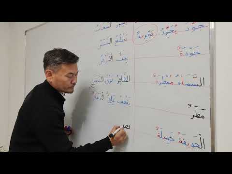 Видео: Араб тілі. 20.10.2025 (3-бөлім) Қаскелең офлайн сабақ