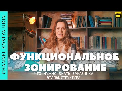 Видео: ФУНКЦИОНАЛЬНОЕ ЗОНИРОВАНИЕ УЧАСТКА (#LANDSCAPE​) ЛАНДШАФТНЫЙ ДИЗАЙН