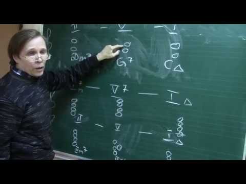 Видео: 02. Плавное голосоведение