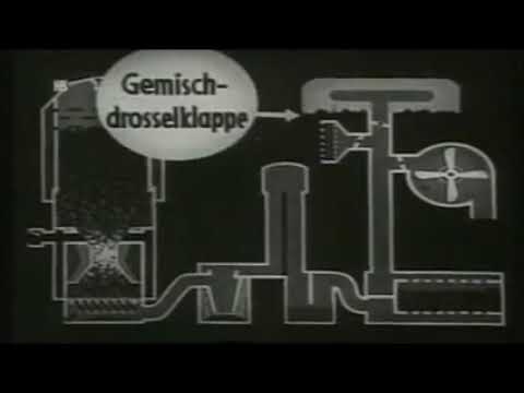 Видео: Газогенераторные технологии