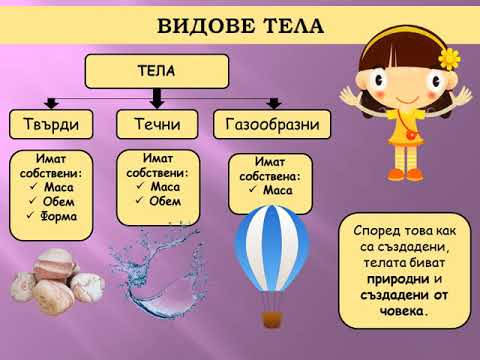 Видео: Какво научих за телата и веществата?