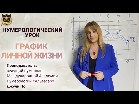 Видео: График Личной Жизни