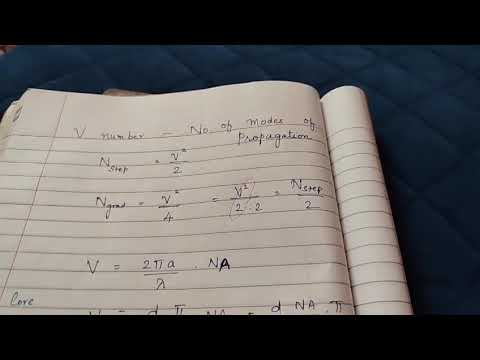 Видео: Формула для расчета количества мод распространения в волокне со ступенчатым и градиентным показат...